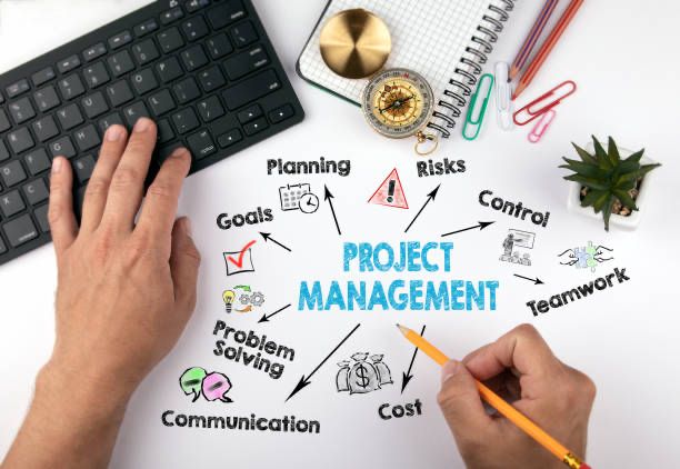 Project Management Course