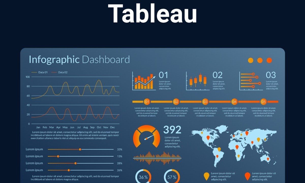 Tableau Course